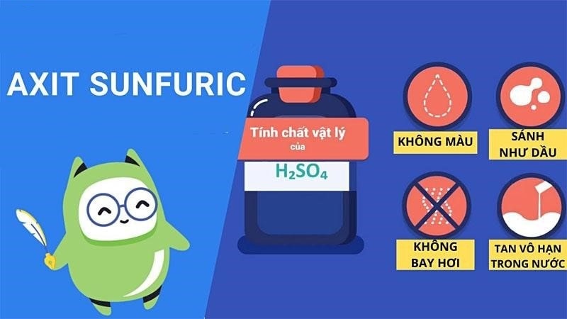Khái niệm cơ bản về axit sunfuric là gì?